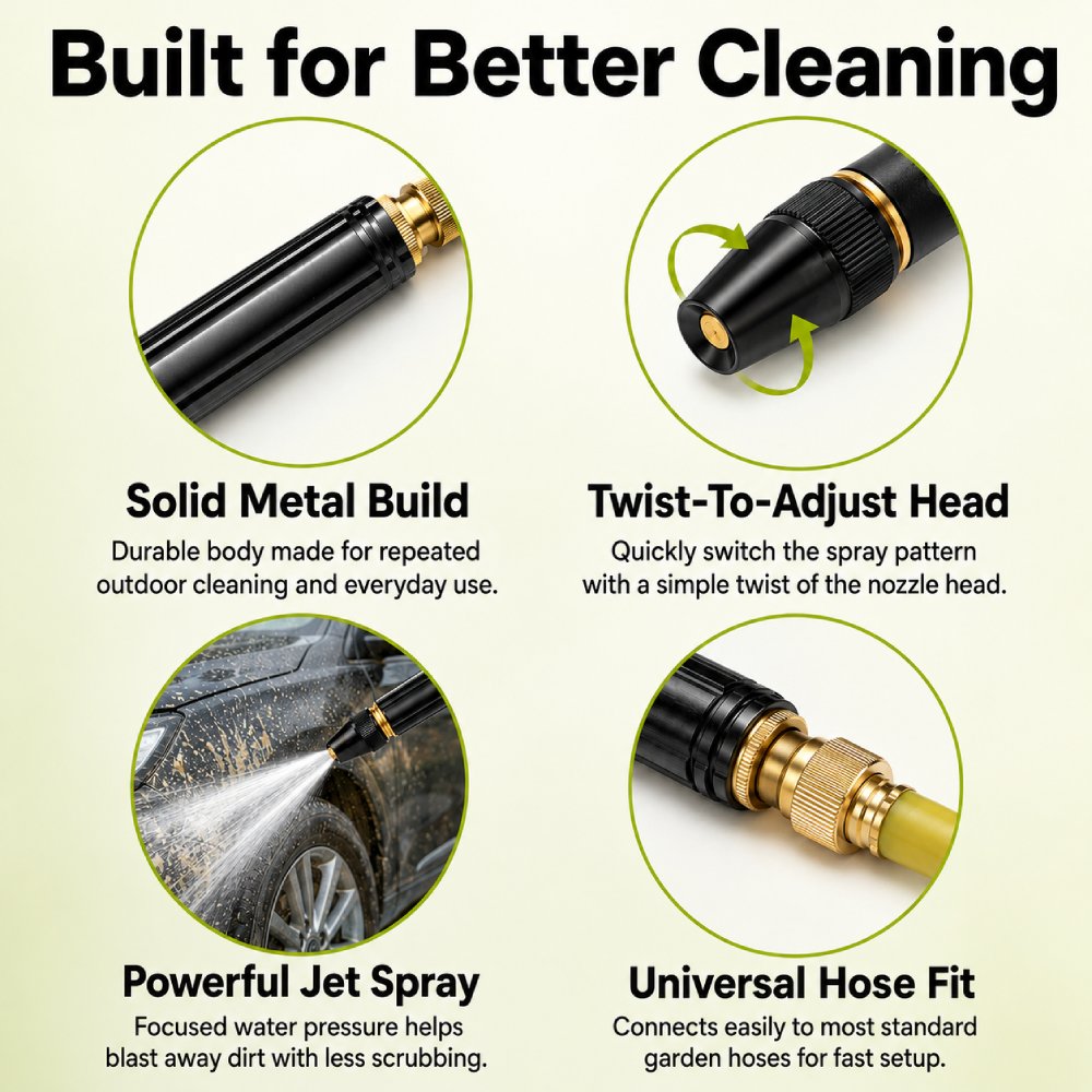 Nitrove High-Pressure Nozzle