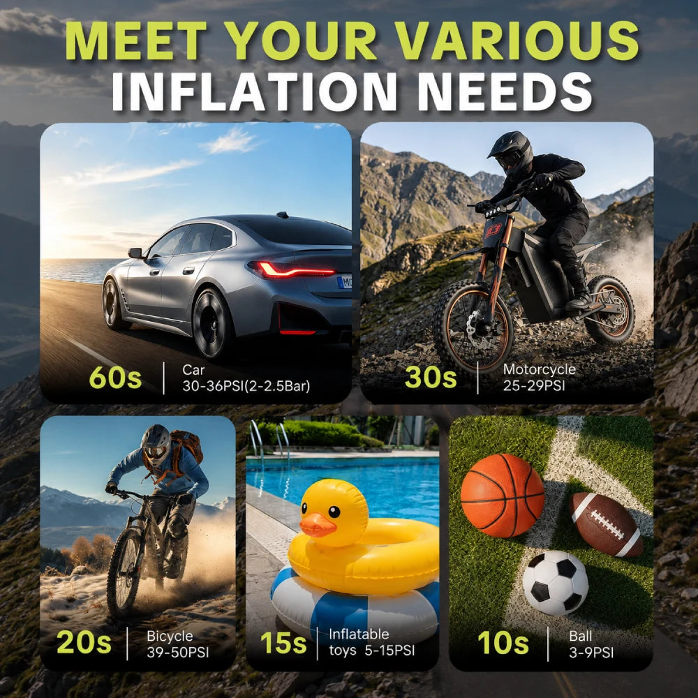 Electric Portable Tire Inflator