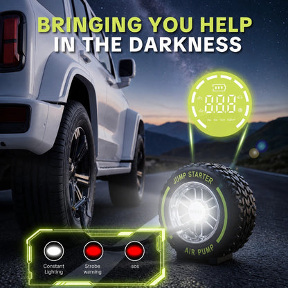 Electric Portable Tire Inflator