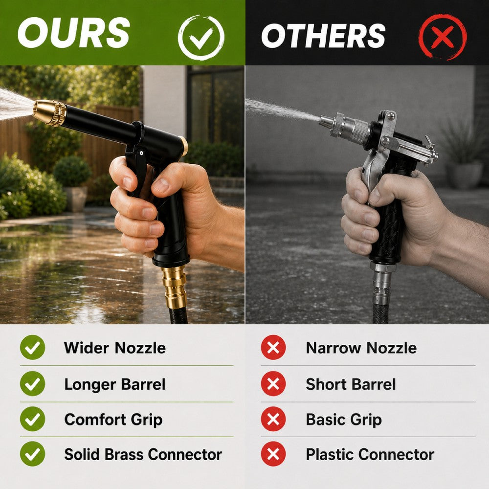 Adjustable Pressure Water Sprayer