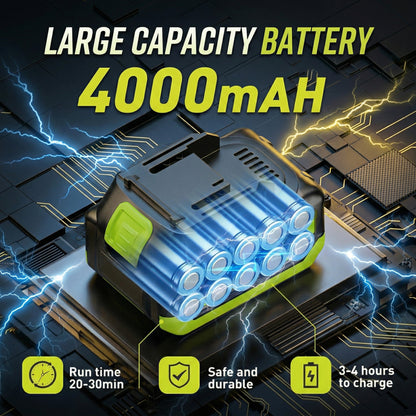 Cordless Pressure Washer System