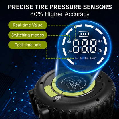 Electric Portable Tire Inflator