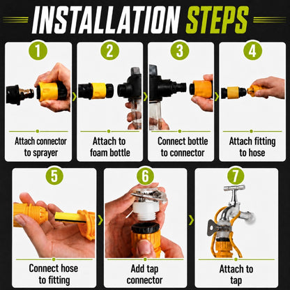 Adjustable Pressure Water Sprayer