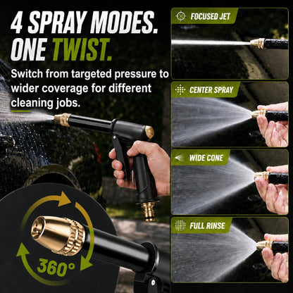 Adjustable Pressure Water Sprayer