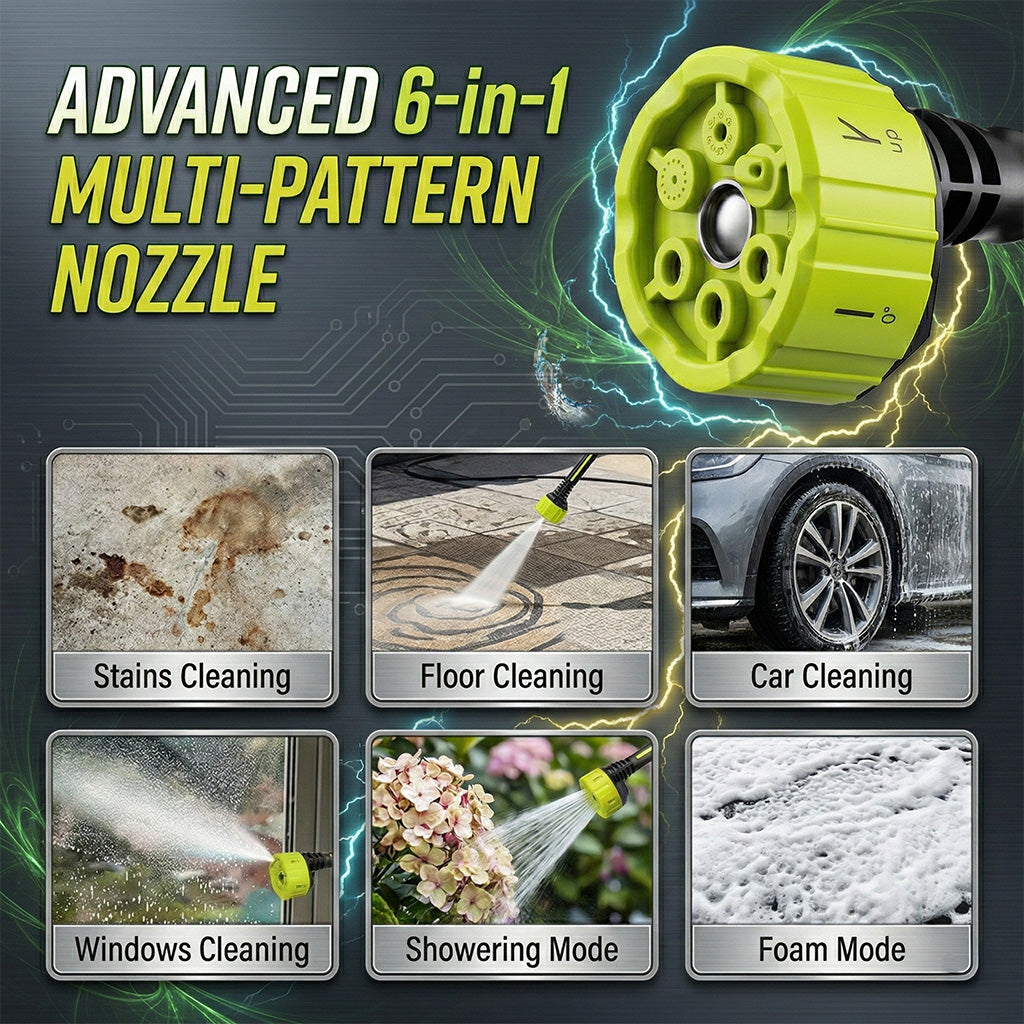 Cordless Pressure Washer System